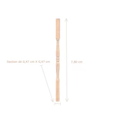 Alternative view of Balustres