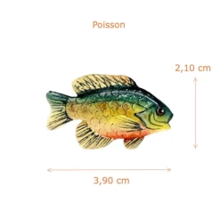 Alternative view of Poisson