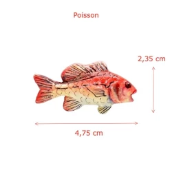 Alternative view of Poisson