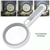 Loupe éclairante LED avec grossissement 5X et 12X, Ø 80 mm, trois intensités d’éclairage. Rechargement par USB ou Secteur 220 volts