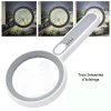 Loupe éclairante LED avec grossissement 5X et 12X, Ø 80 mm, trois intensités d’éclairage. Rechargement par USB ou Secteur 220 volts