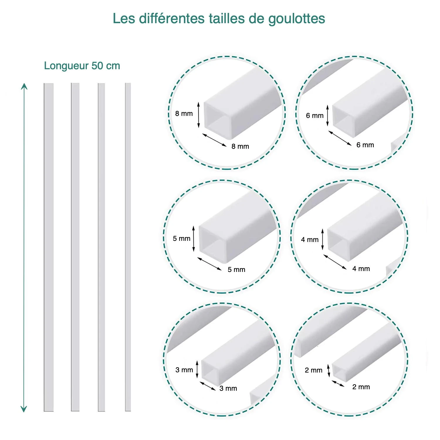 Goulottes en PVC blanc 2 mm x 2 mm pour cacher les câbles électriques en miniature, idéales pour maison de poupée ou projets de modélisme. Détail des tailles Informations diverses