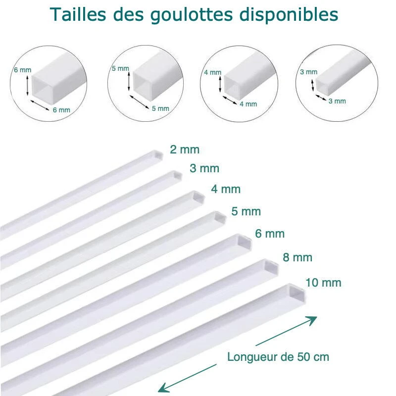 Goulottes en PVC blanc 2 mm x 2 mm pour cacher les câbles électriques en miniature, idéales pour maison de poupée ou projets de modélisme. Détail des tailles 2