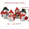Bonhomme de neige en résine 1/12ᵉ — vue principale avec dimensions